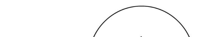 Bắt Đầu Đầy Thù Hận, Ta Dựa Vào Chế Nhạo Để Thăng Cấp Thành Thần Chapter 7 - 154