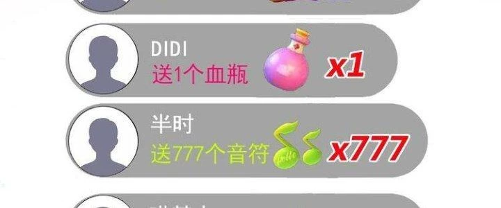 Ta Dựa Vào Ăn Uống Để Giải Cứu Thế Giới Chapter 5 - 156
