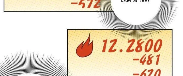 Ta Dựa Vào Ăn Uống Để Giải Cứu Thế Giới Chapter 6 - 20