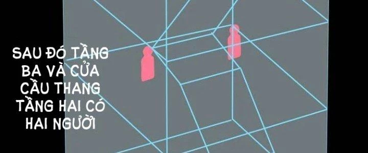 Ta Dựa Vào Ăn Uống Để Giải Cứu Thế Giới Chapter 9 - 134