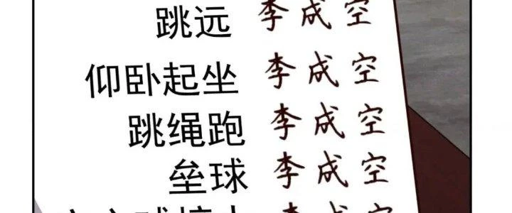 Ta Dựa Vào Ăn Uống Để Giải Cứu Thế Giới Chapter 15 - 146