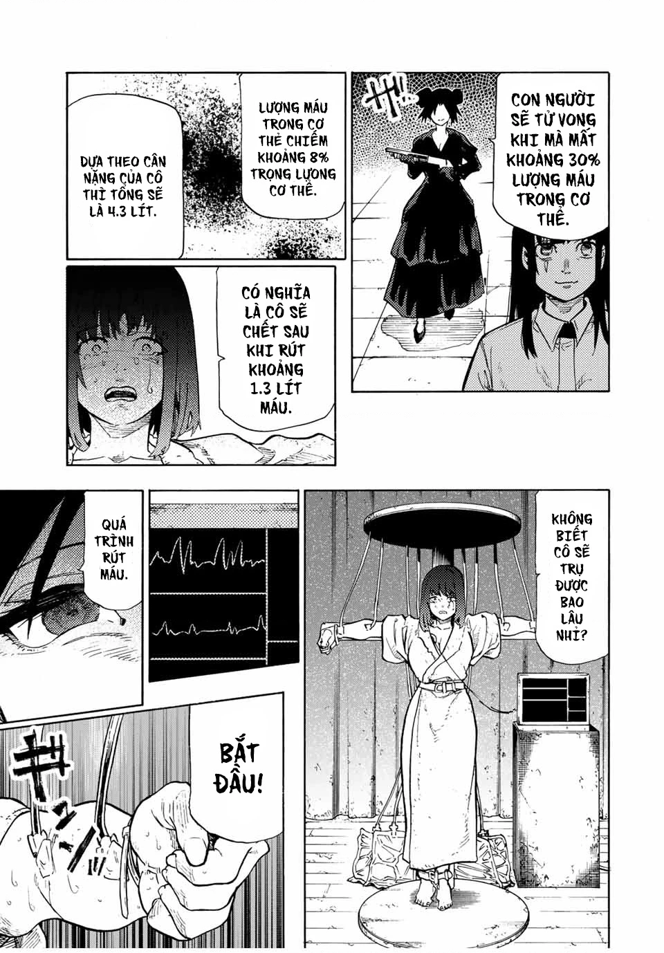 Lục Nhân Thập Tự Giá Chapter 202 - 6