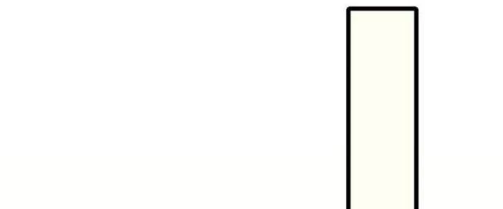 Mạt Thế Đạo Tặc Hành Chapter 132 - 242