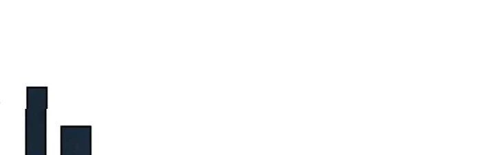 Ta Diệt Sát Chúng Thần Chapter 80 - 129