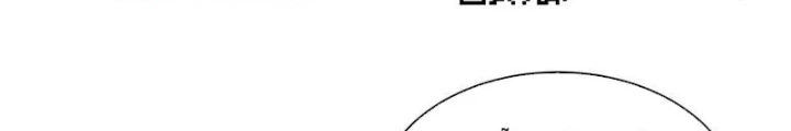 Ngự Thần Trùng Sinh Chapter 109 - 60