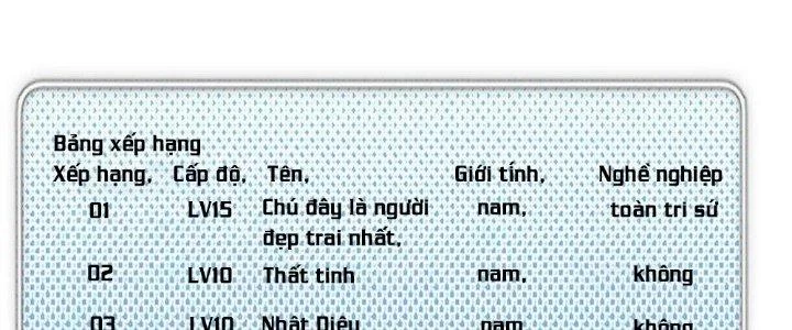 Thức Tỉnh Thành Sứa Nhưng Ta Vẫn Thật Siêu Thần Chapter 45 - 132
