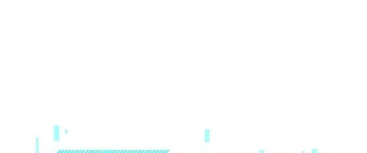 Sự Hồi Quy Của Người Chơi Đỉnh Cấp Chapter 6 - 15