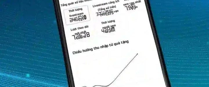 Thành Tựu Của Ta Rất Nhiều Chapter 35 - 192