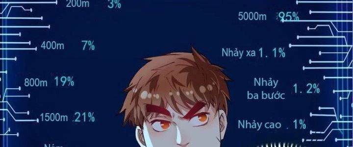 Thành Tựu Của Ta Rất Nhiều Chapter 43 - 123