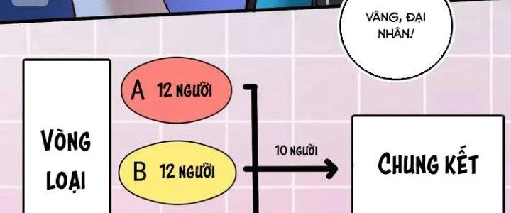 Thành Tựu Của Ta Rất Nhiều Chapter 50 - 228