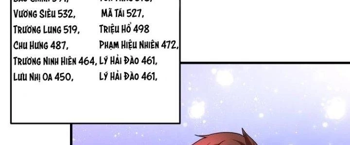 Thành Tựu Của Ta Rất Nhiều Chapter 51 - 108