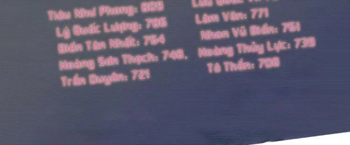Thành Tựu Của Ta Rất Nhiều Chapter 70 - 64
