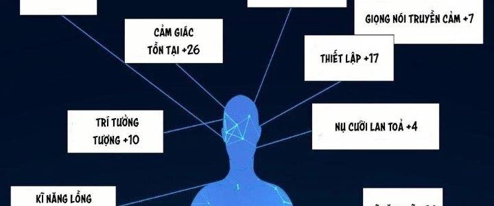 Thành Tựu Của Ta Rất Nhiều Chapter 118 - 66