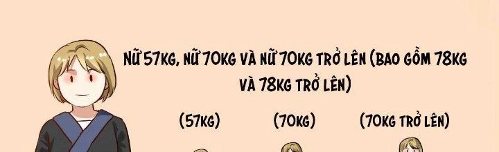 Thành Tựu Của Ta Rất Nhiều Chapter 175 - 141