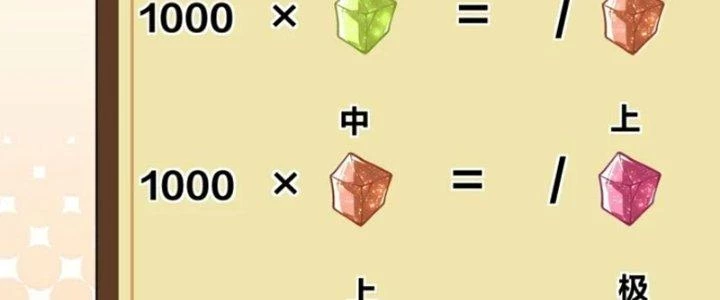 Kiếm Đế Vi Tế Chapter 26 - 103