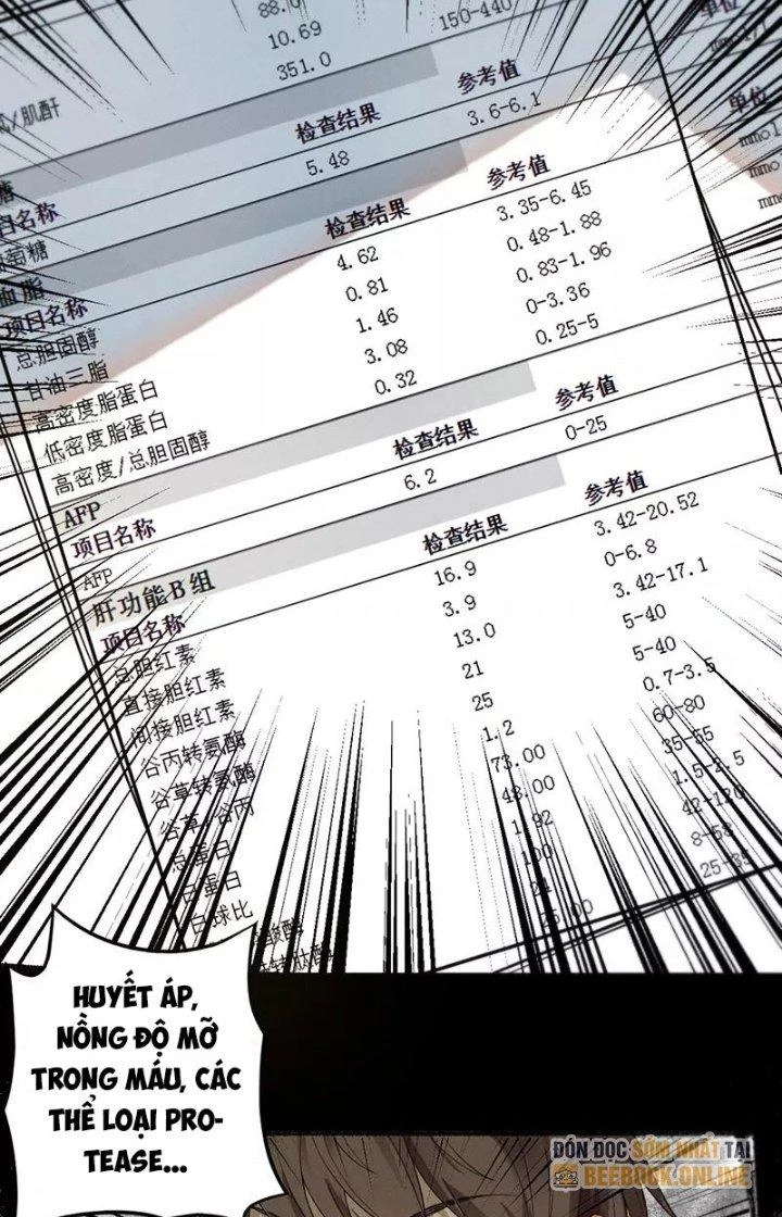 Ta Vô Địch Nhờ Siêu Béo Chapter 6 - 15