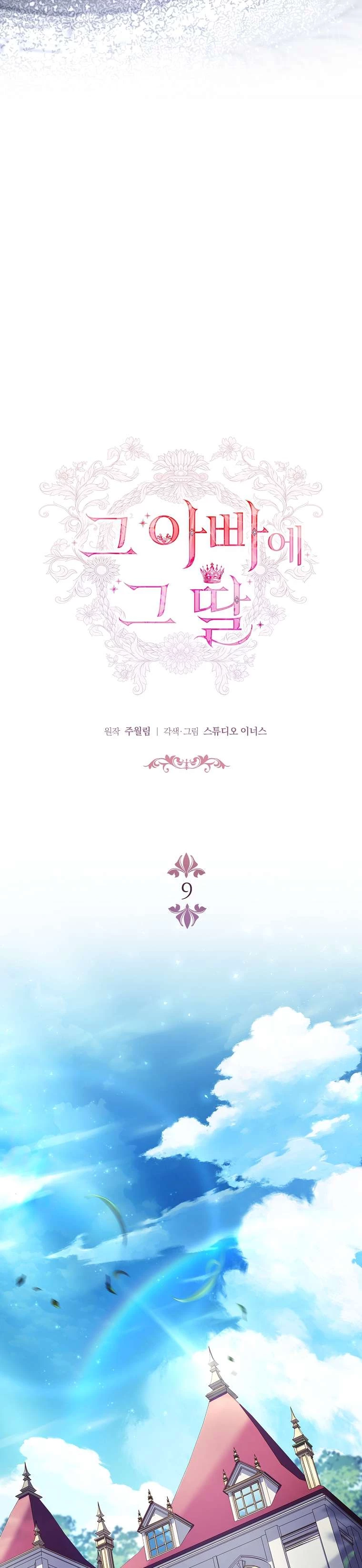 Cha Nào Con Nấy Chapter 9 - Trang 2