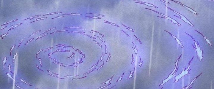 Trường Sinh Đạo Chapter 97 - 115