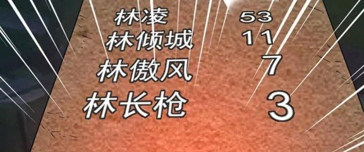 Chí Tôn Hoàn Mỹ Chapter 49 - 91