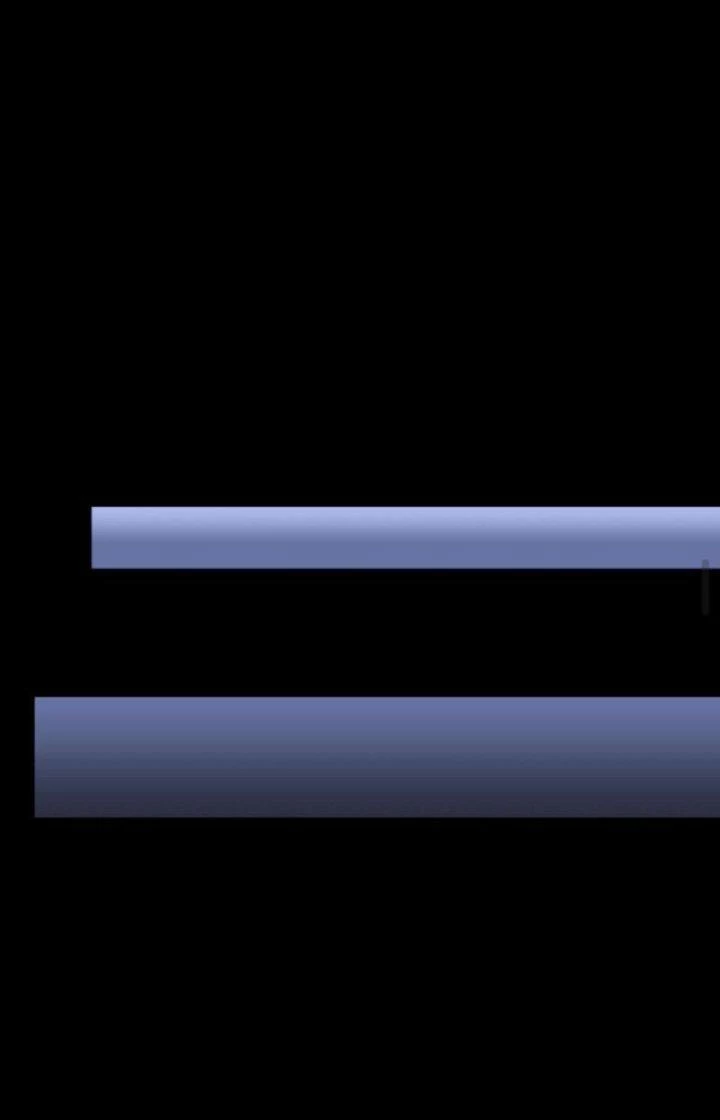 Gọi Ta Là Quỷ Sai Đại Nhân Chapter 14 - 17