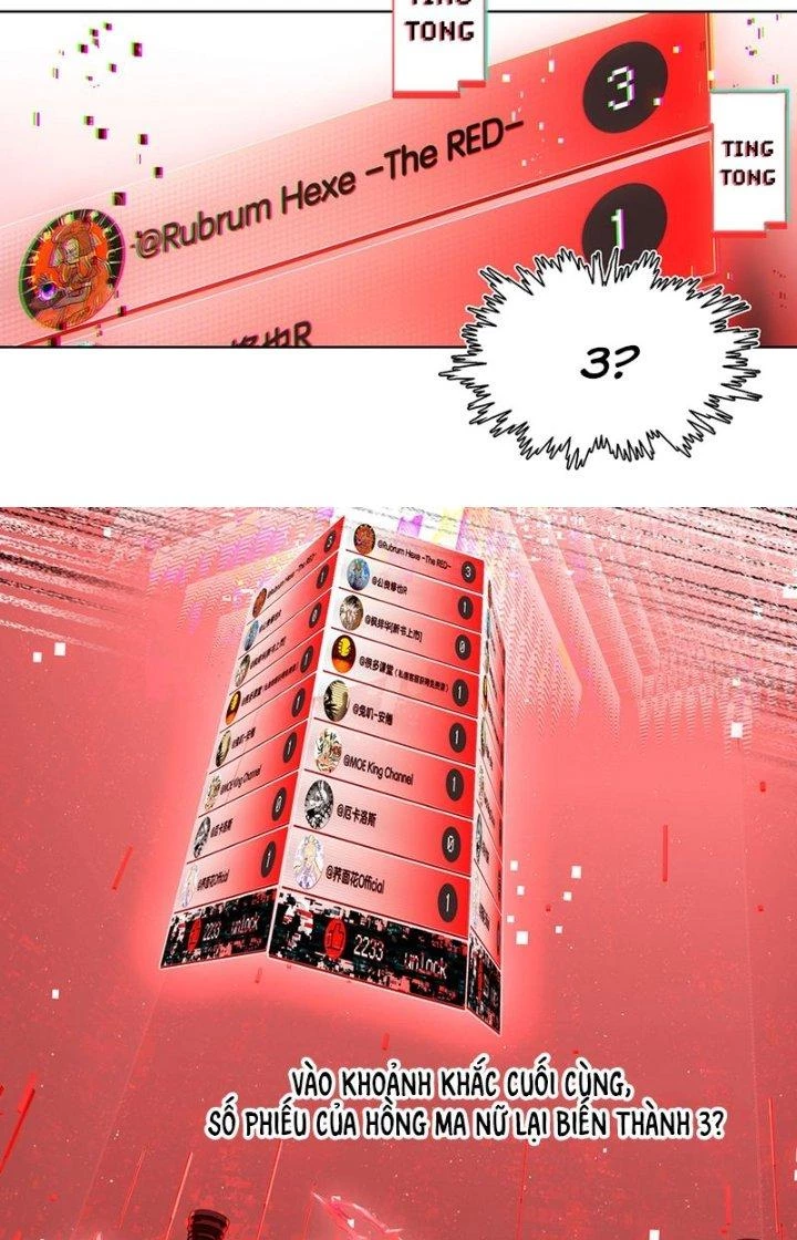 Phòng Trò Chuyện VR Chapter 9 - 8