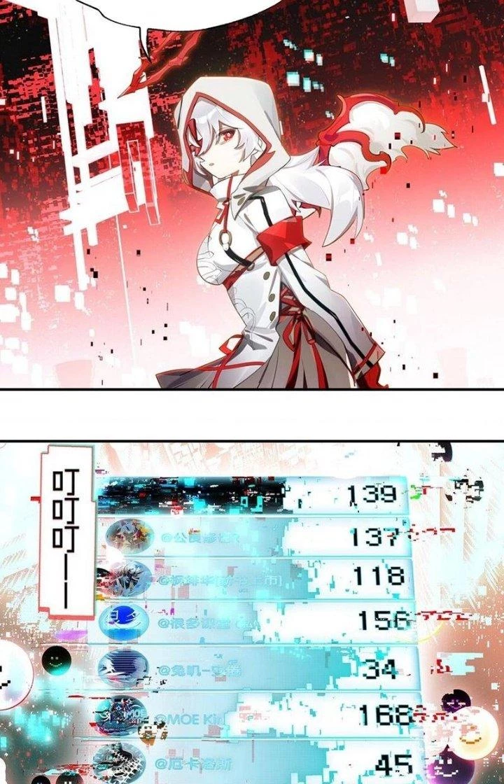 Phòng Trò Chuyện VR Chapter 19 - 14
