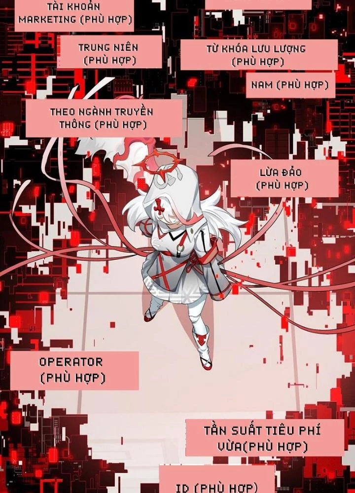 Phòng Trò Chuyện VR Chapter 33 - 53