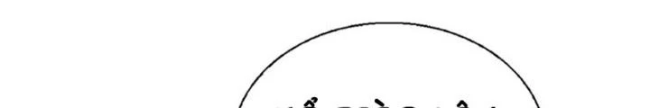 Nhân Tộc Cấm Khu, Thần Ma Dừng Bước Chapter 58 - 56
