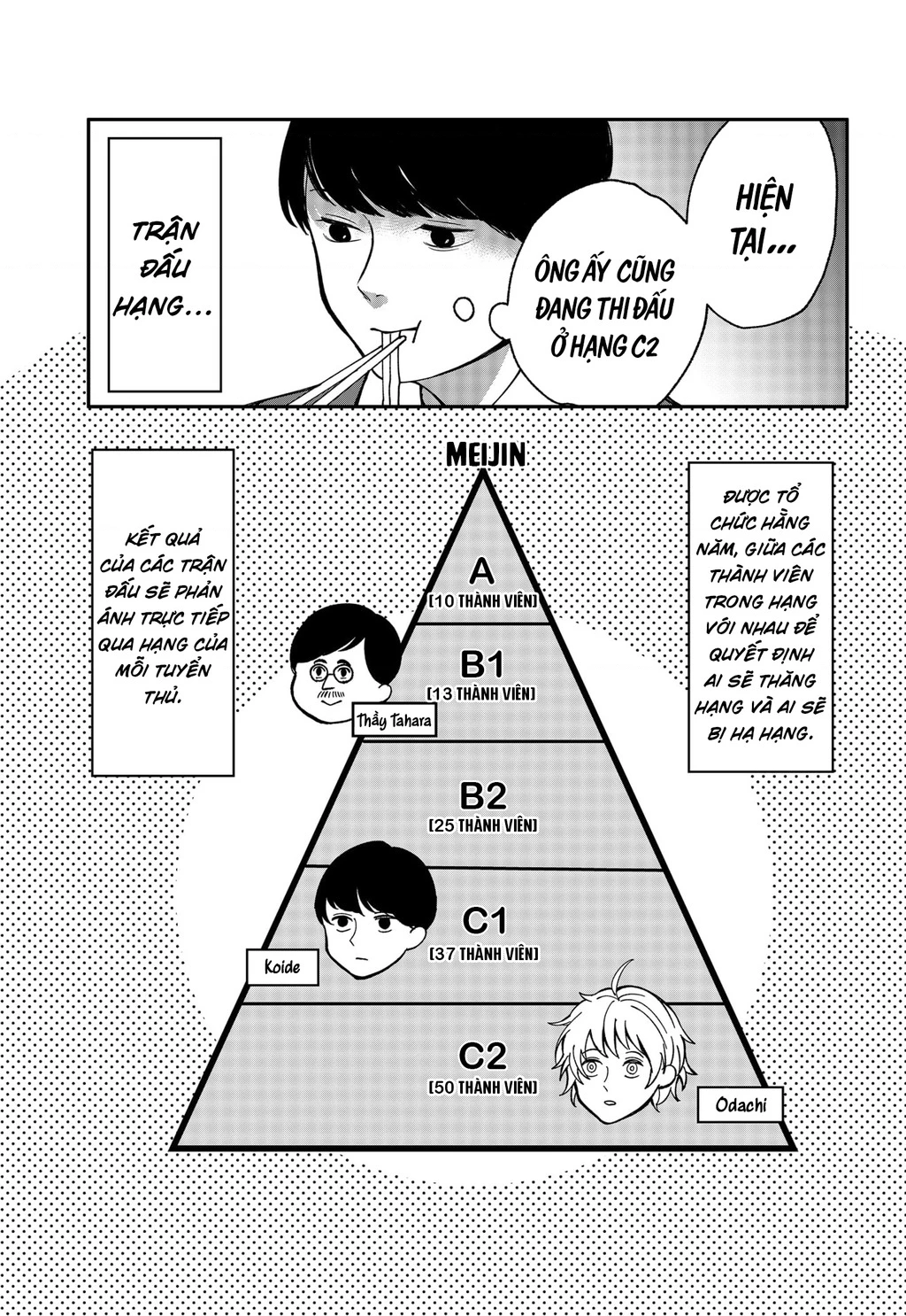 Dưới bóng kỳ vương Chapter 4 - Trang 2
