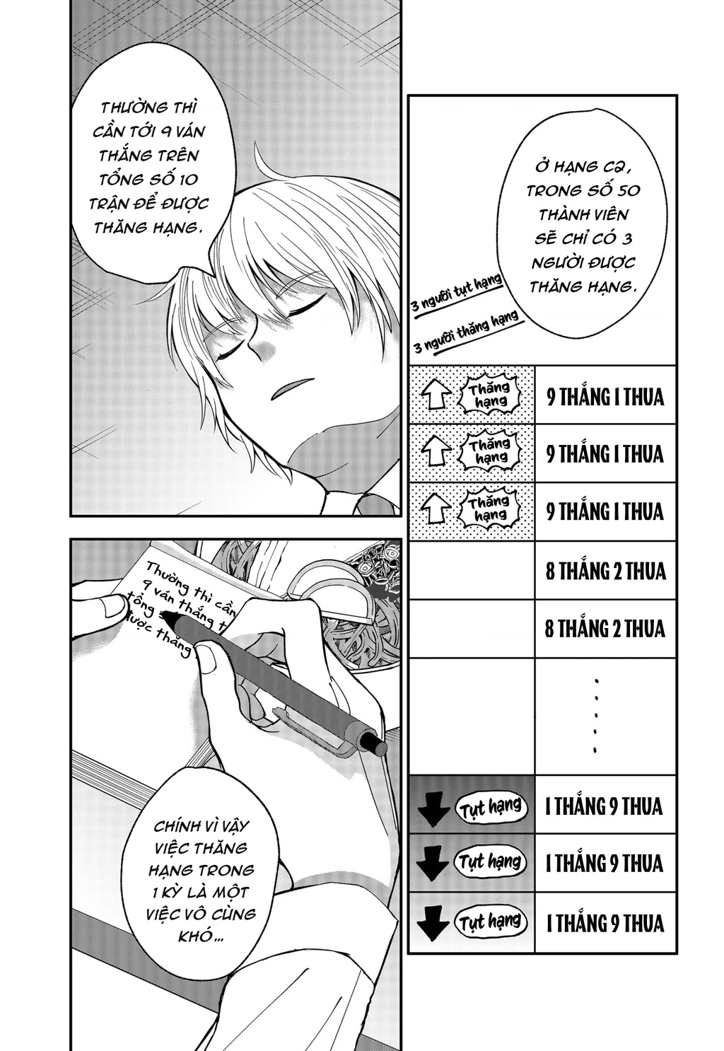 Dưới bóng kỳ vương Chapter 4 - Trang 2