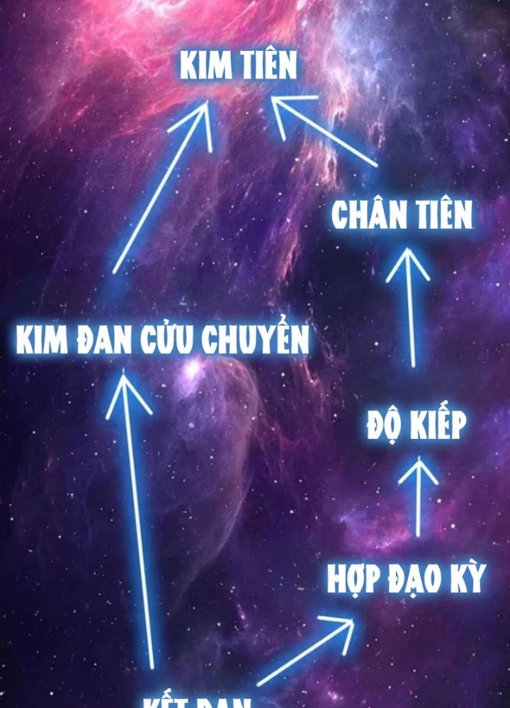 Đạo Hữu Xin Bớt Giận Chapter 11 - 109