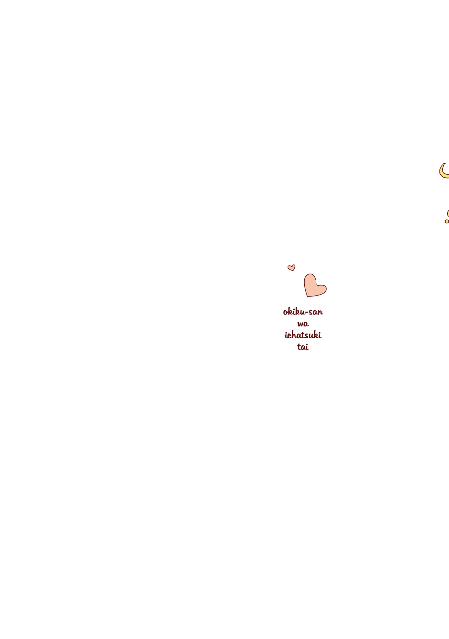 Okiku-san wa Ichatsukitai Chapter 15.6 - 8
