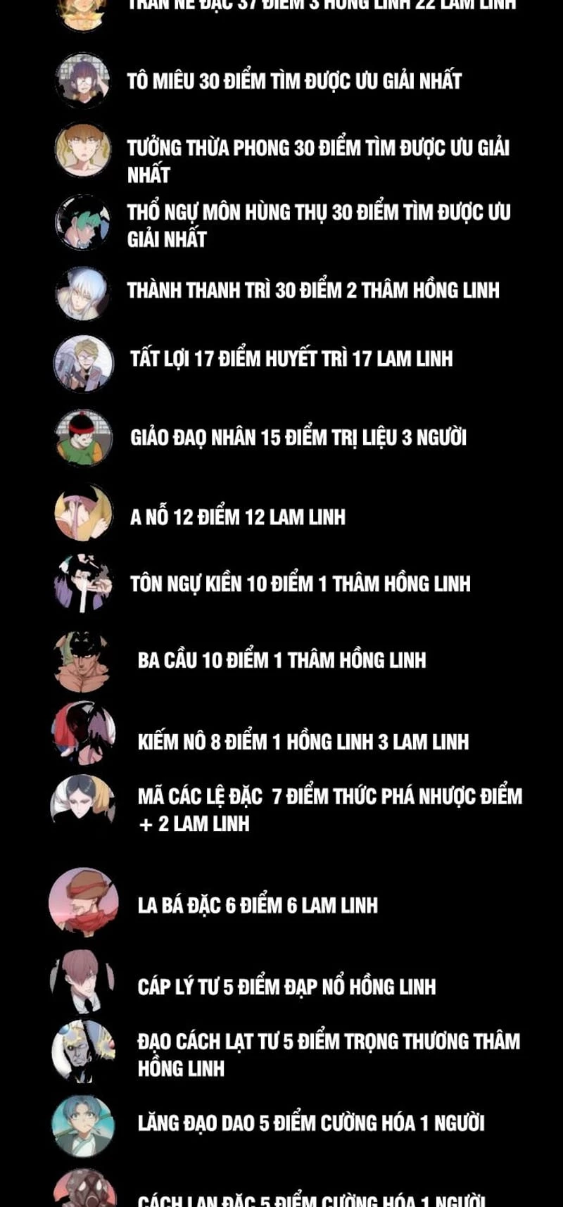 Cao Đẳng Linh Hồn Chapter 120 - 43
