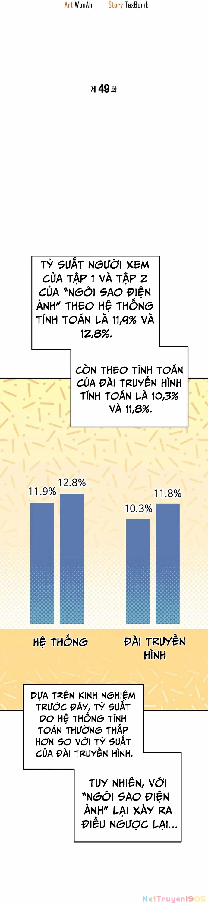 Biên Kịch Gian Lận Chapter 49 - 3