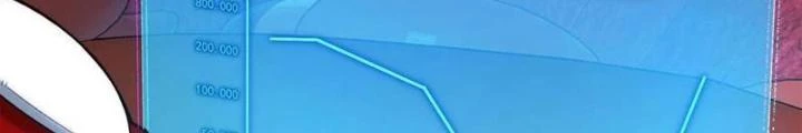 Ta Bị Nhốt Ở Nội Trác Phủ 1000 Năm Chapter 39 - 74