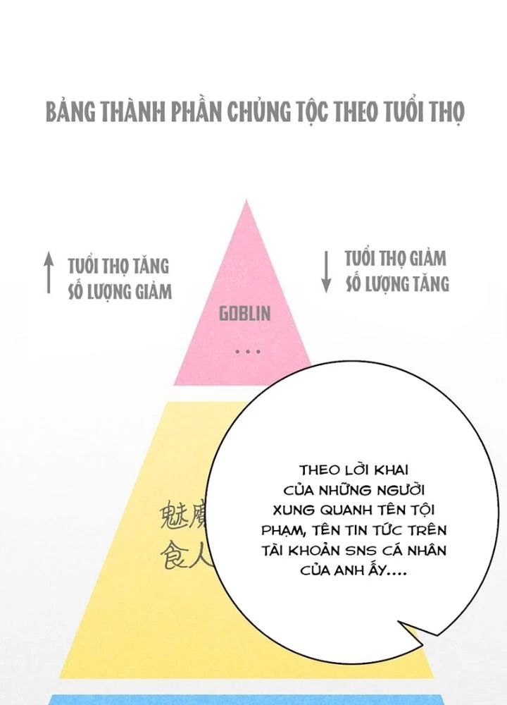 Skeleton Làm Bố Chapter 12 - 25