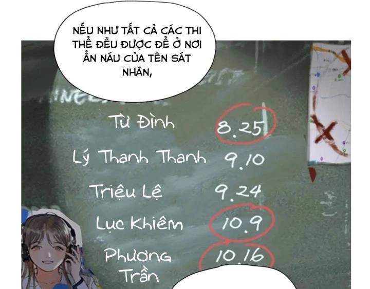 Tơ Nhện Chapter 6 - 48