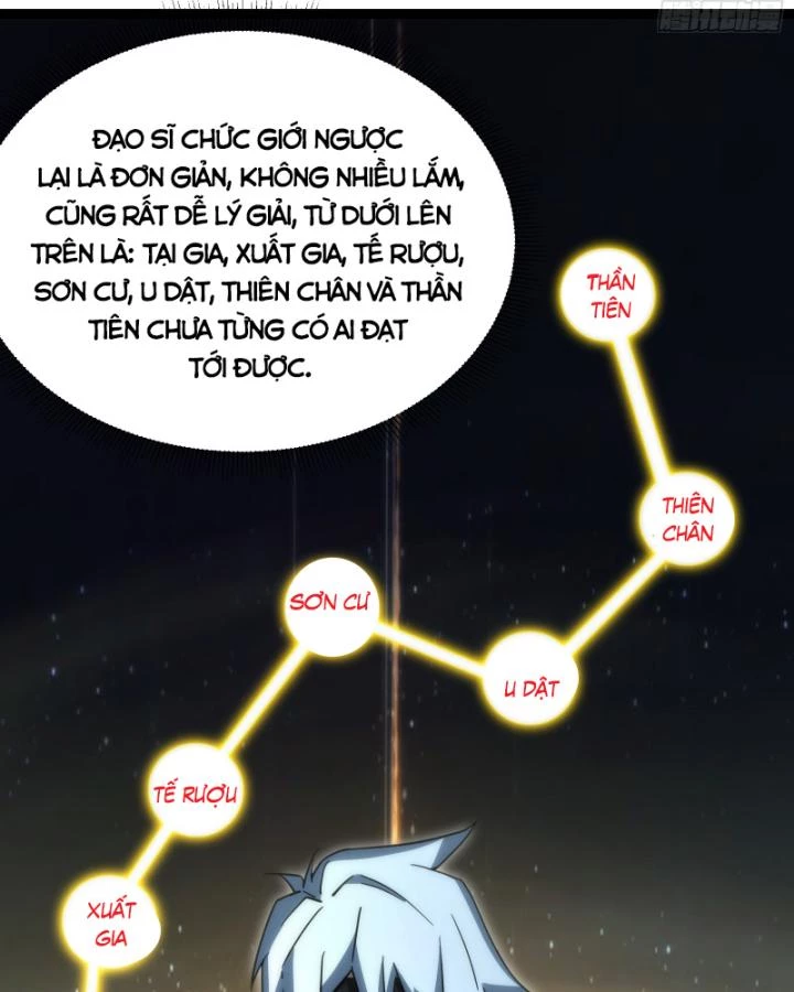 Tạ U Thiên Sư Chapter 61 - 6