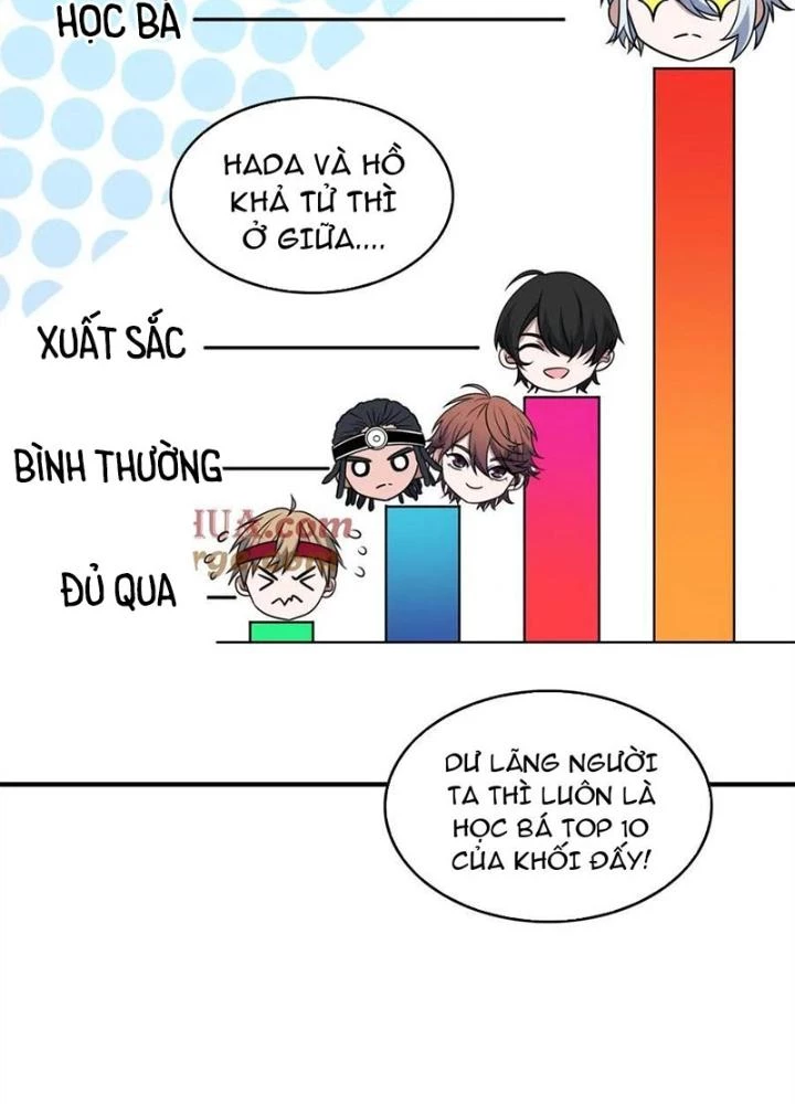 Dũng Cảm Tiến Về Phía Trước Chapter 51 - 35