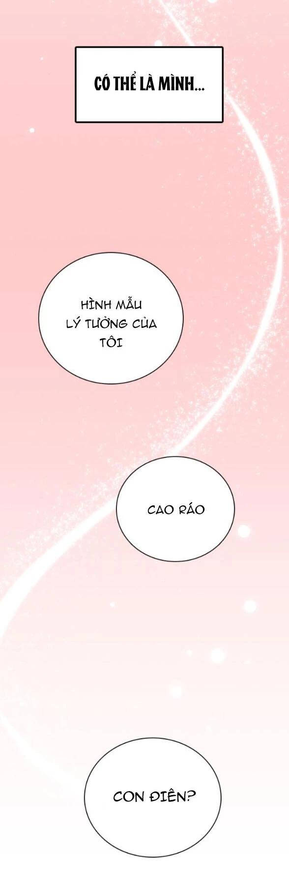 I'm Fine Thank You, And You? Chapter 3 - 31