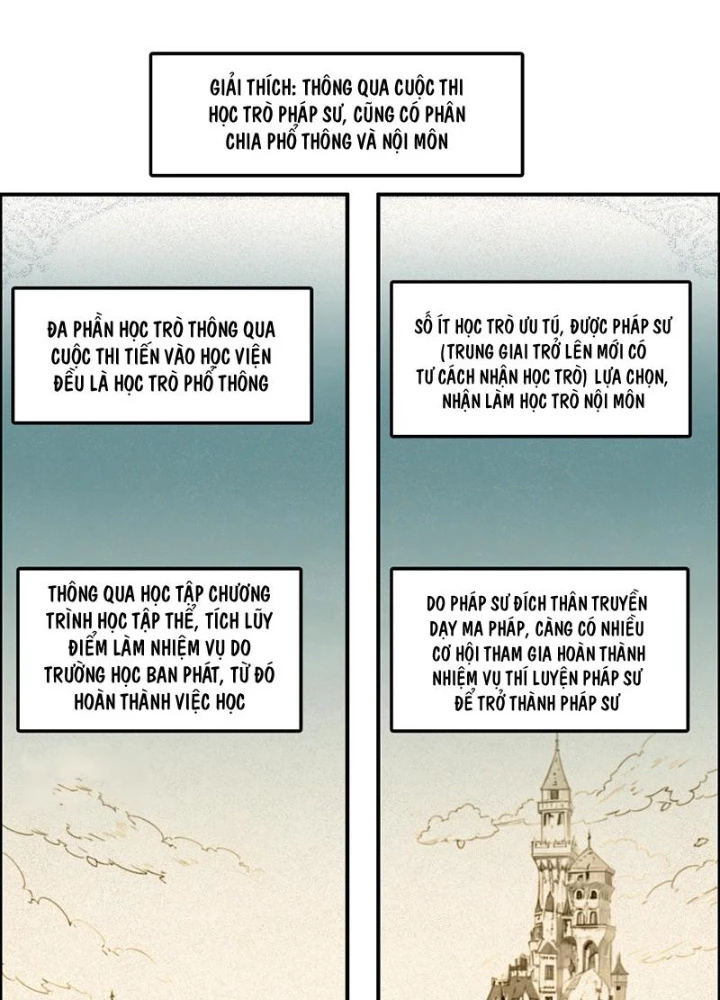 Cương Mãnh Đại Pháp Sư Chapter 11 - 55