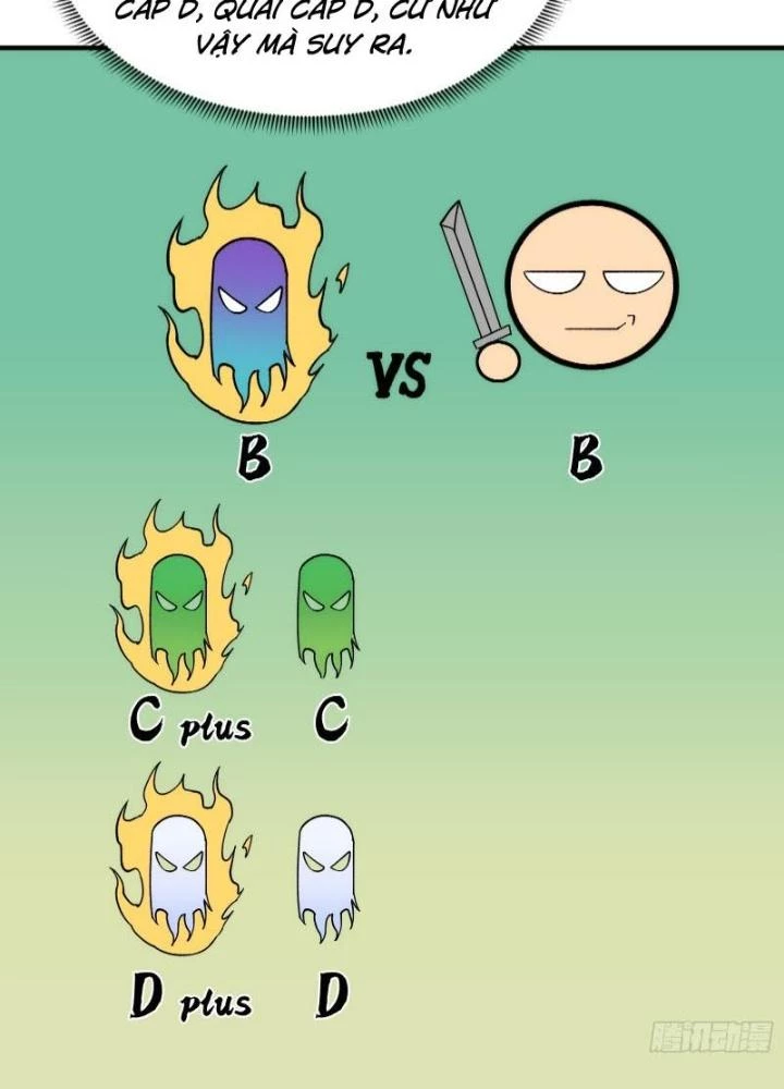 Trò Chơi Chết Tiệt, Ta Làm Mọi Thứ Để Kéo Dài Mạng Sống Chapter 32 - 79