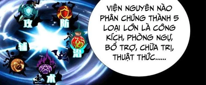 Quái Thú Hạch Tâm Chapter 11 - 56