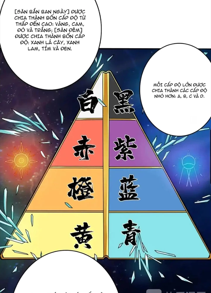 Phệ Thần Kỷ Chapter 115 - 57