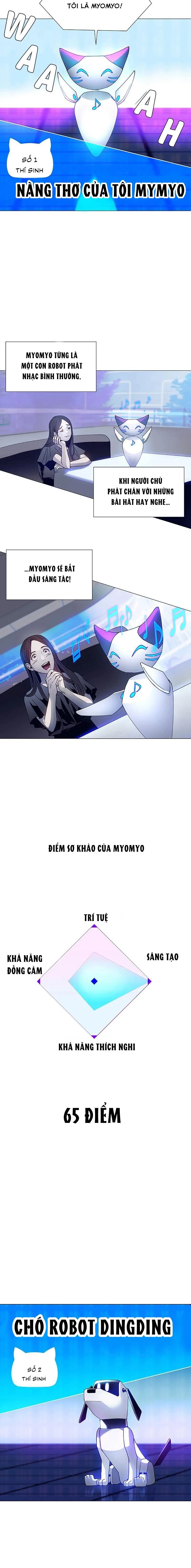 Kỷ Nguyên A.I Chapter 3 - 6