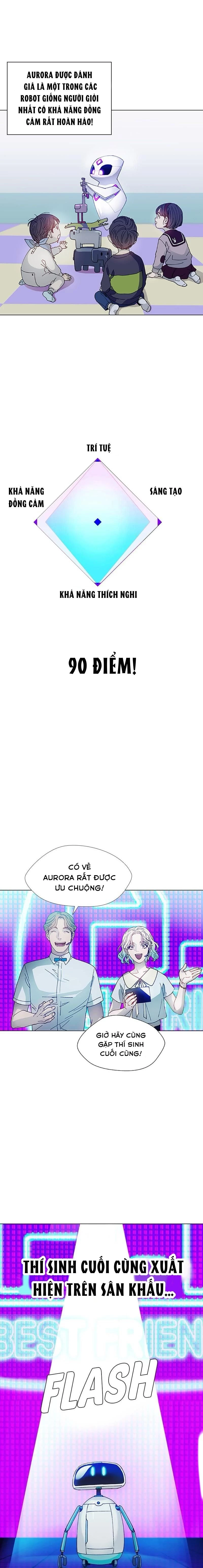 Kỷ Nguyên A.I Chapter 3 - 9