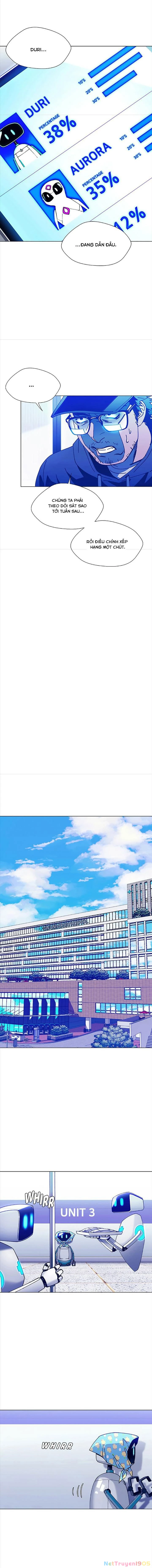 Kỷ Nguyên A.I Chapter 6 - 7