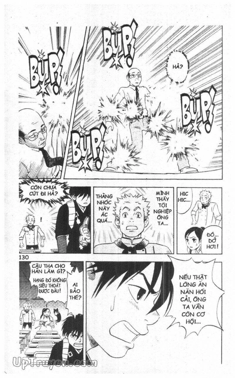 Kết Giới Sư Chapter 1.7 - 130