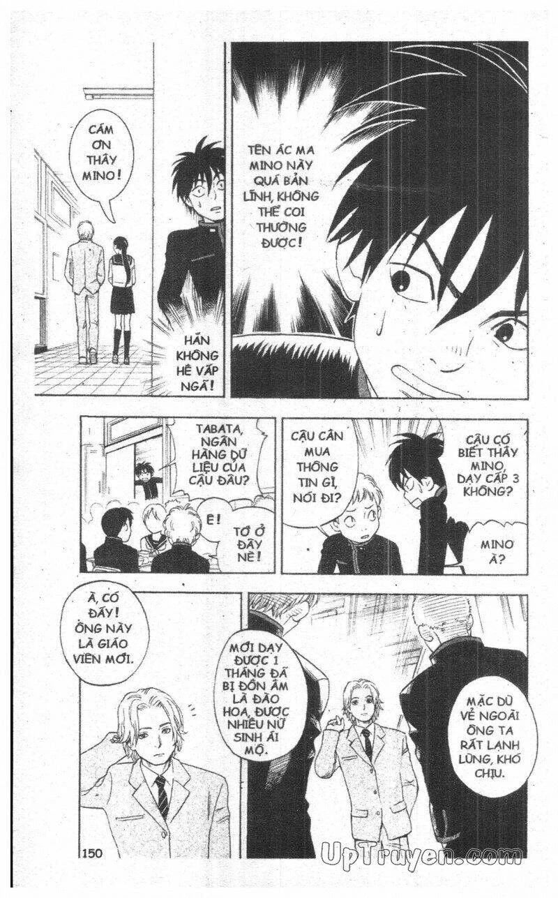 Kết Giới Sư Chapter 1.7 - 150