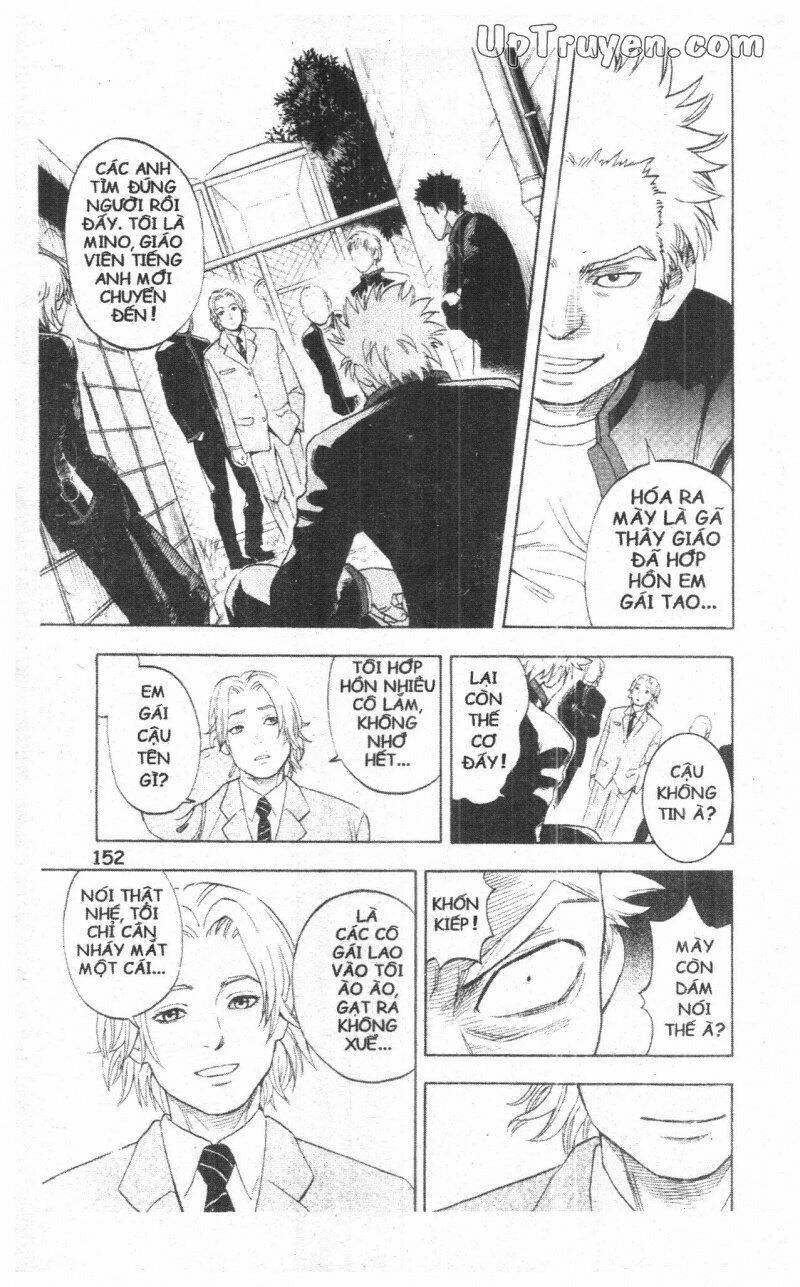 Kết Giới Sư Chapter 1.7 - 152